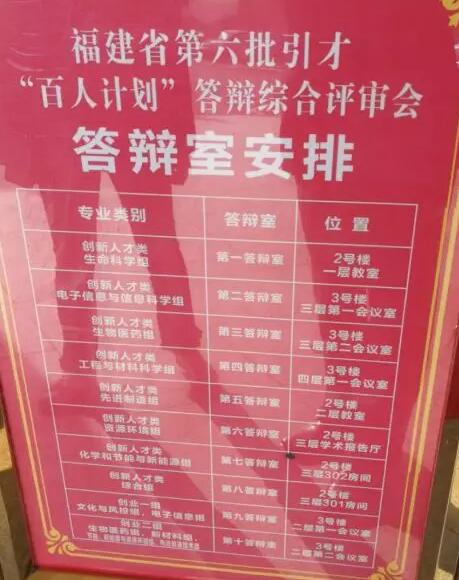 太阳成tyc122cc风采：厦门眼科中心 教授喜获福建省第六批“百人计划” 人才称号2.jpg