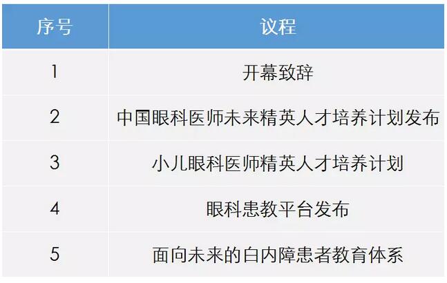 中华医学会第二十三次全国眼科学术会议太阳成tyc122cc日程表出炉了3.jpg